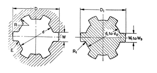 Alloy Steel 20X2H4 Parallel Spline Drive Shaft Spline Grinding