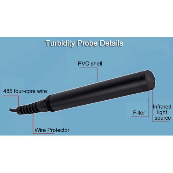 Highly Accurate 90° Light Scattering Method Turbidity Probe for Online Water Analysis