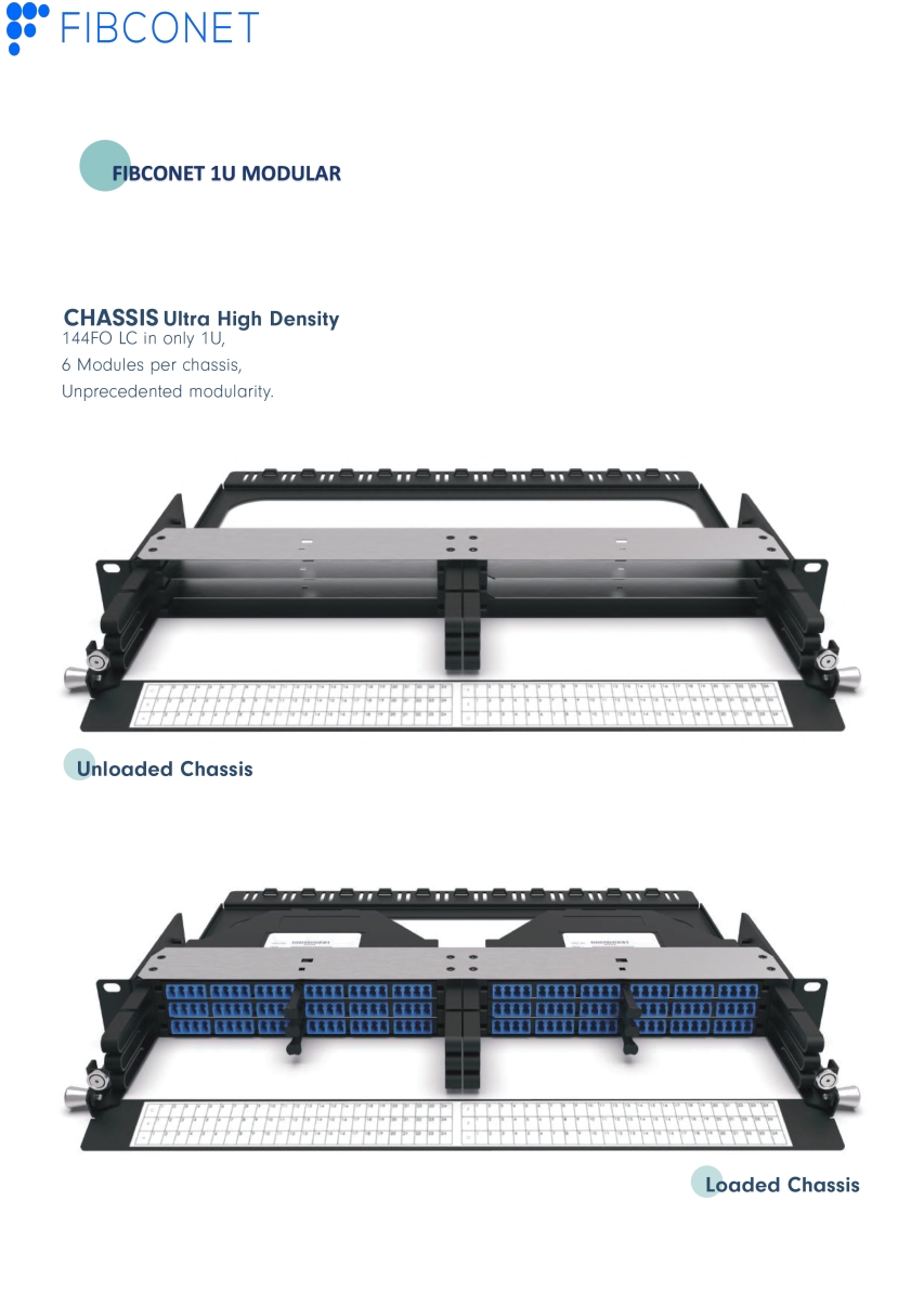 12/24/48 Cores/Cusomized Fiber Optic Equipment for FTTX/FTTH in 19-Inch 1u/2u/4u Rack