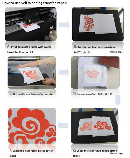 Quality Self-weeding inkjet  Transfer Paper ,Sublimation ink print, for 100% light cotton, no need cut for sale