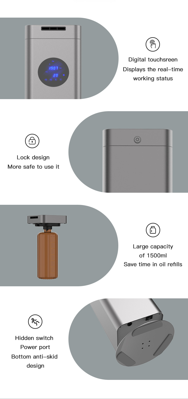 HOMEFISH Scent Diffuser Machine Air Fragrance Machine 2500-4000CBM