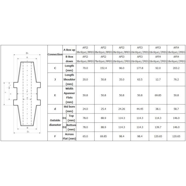 API thread DTH Top Drilling Sub Adapters for DTH Drill pipe down the hole drilling