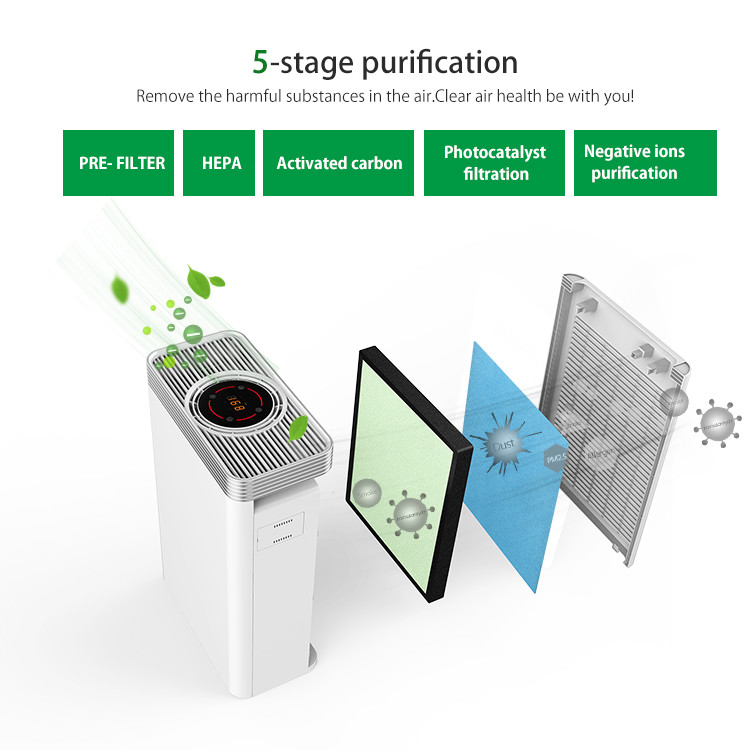 CADR 210m3/H HEPA Filter Air Purifier 45W Touch Control Air Cleaner For Home