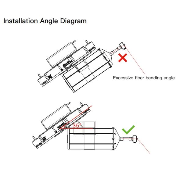 10km/rool FPV Quadcopter Drone with G657A2 Fiber and Crush Resistance 60-70N for Stable Signals