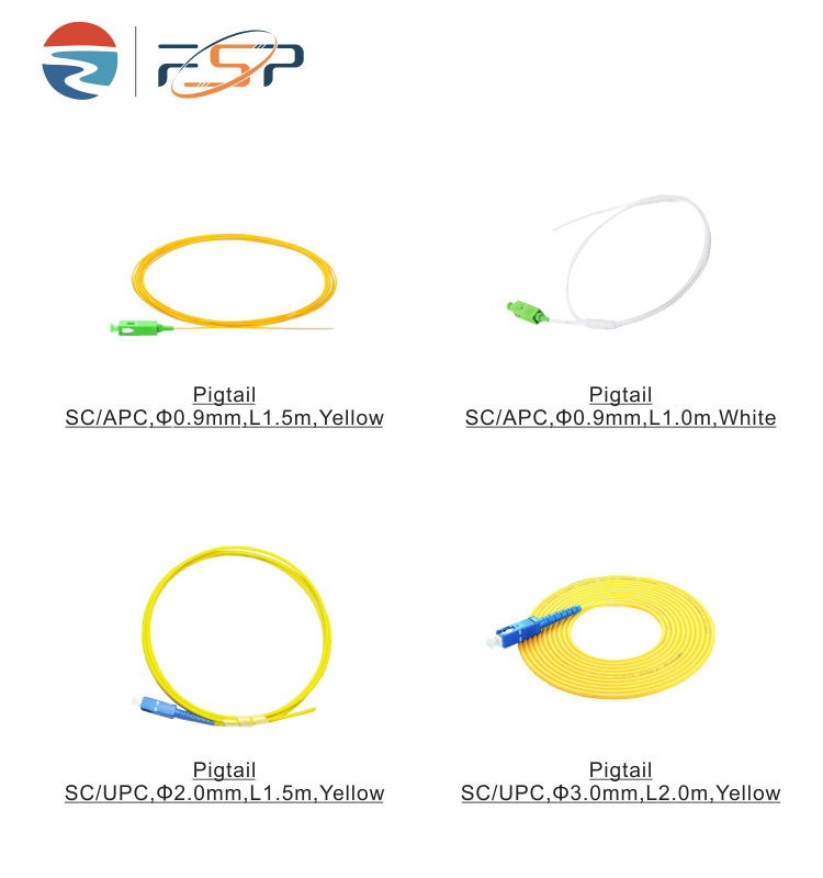 1310nm 1550nm Wavelength PLC Fiber Optic Splitter for Network FTTX Customized Length