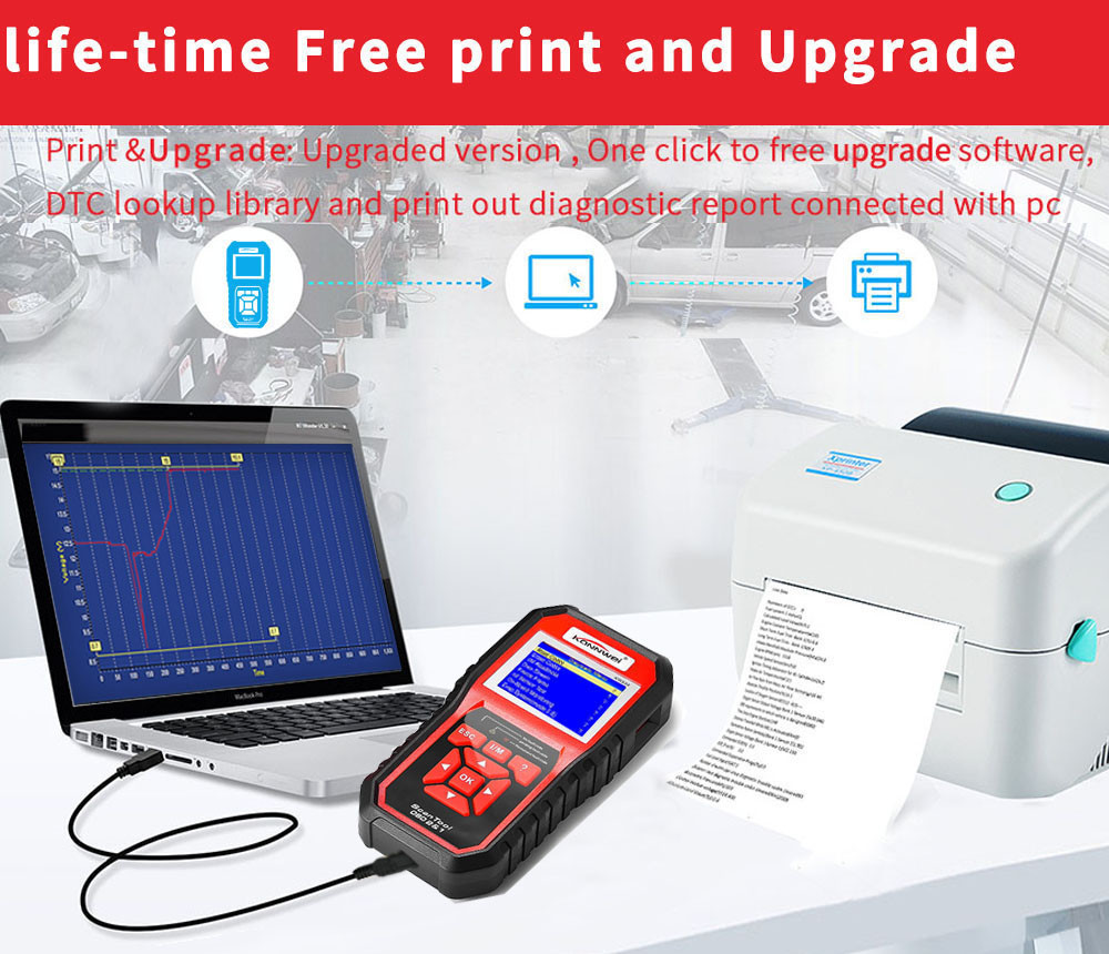 KW850 Konnwei OBD2 Scanner Auto Computer Scanner Tool ROSH FCC Approved