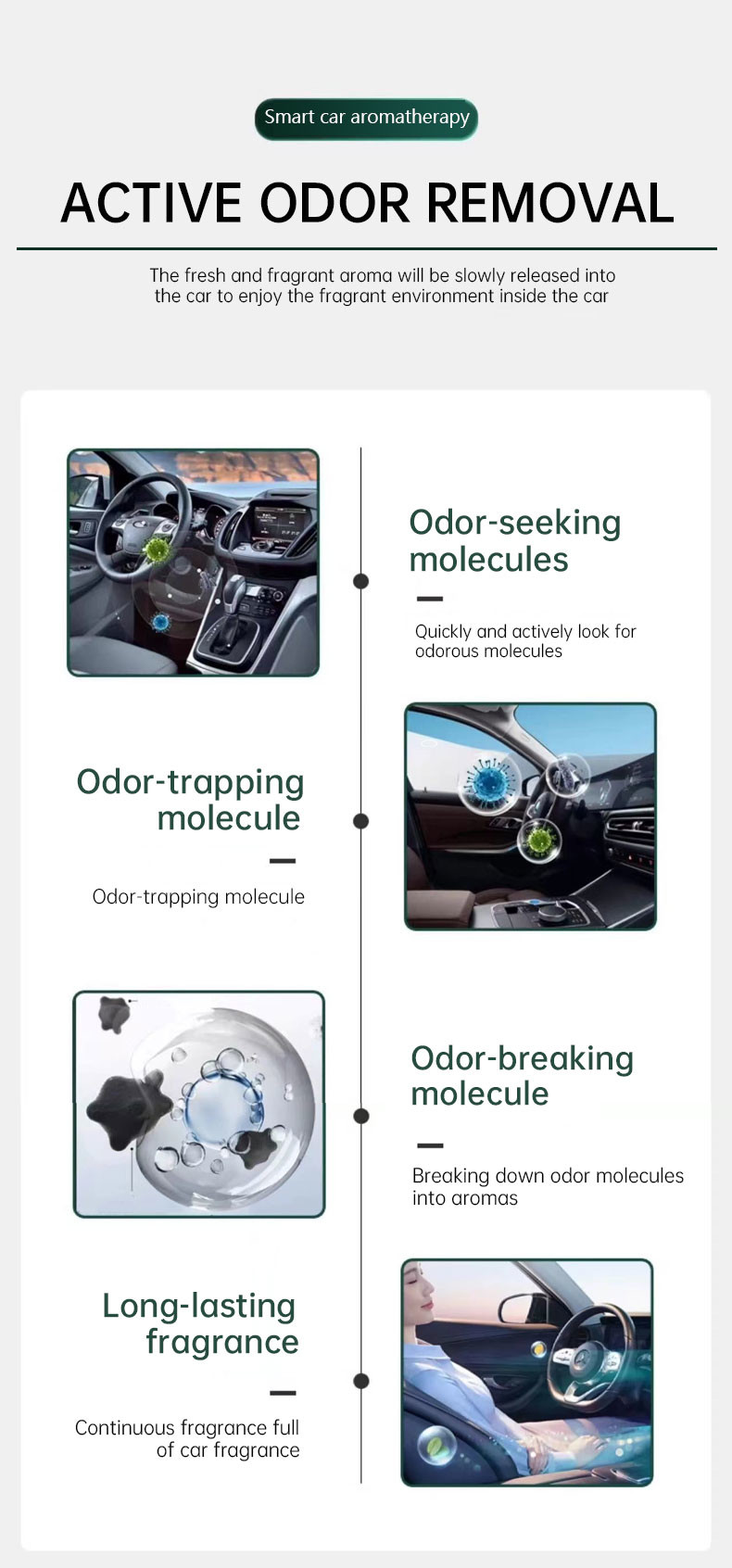 Plug And Play Car Aroma Diffuser 150ml With Quiet Operation
