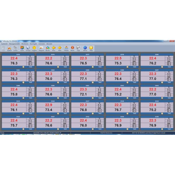 Multi Function Temperature Monitoring System For Server Room Light Weight