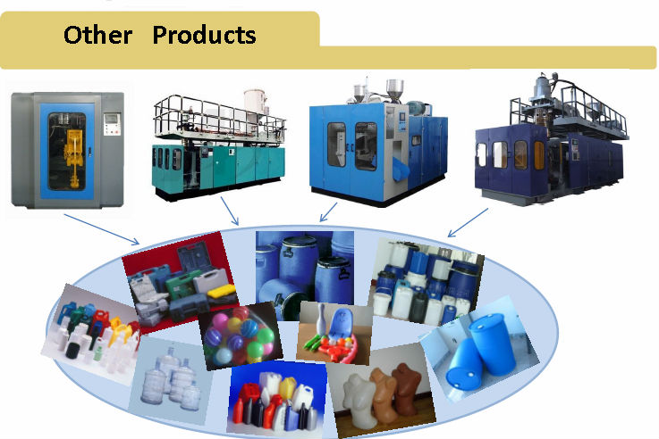 Plastic Extrudesion Blow Molding Machine 380V Ce Proved