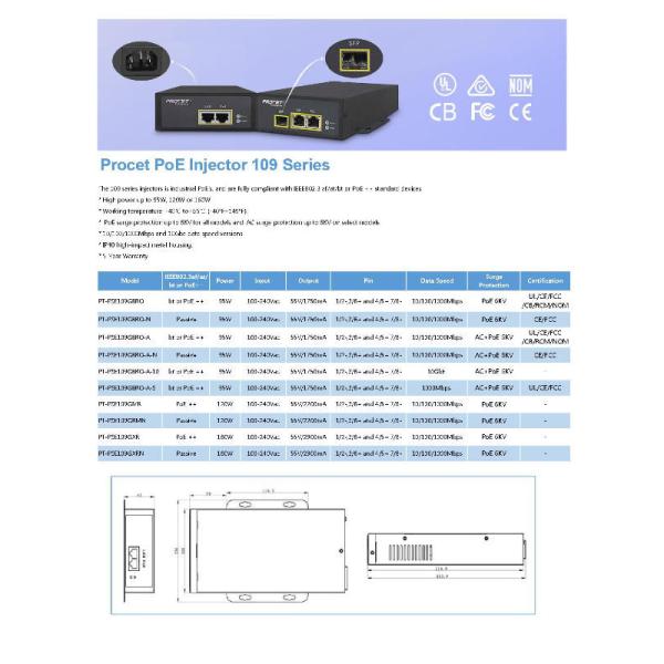 Campuses Hotel Passive VoIP POE Power Injector 160 Watt