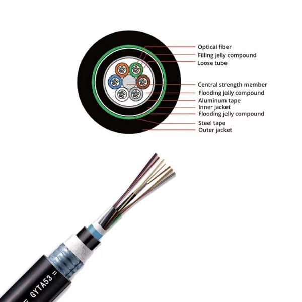 144 Cores GYTA53 Outdoor Fiber Optic Cable Direct Buried Stranded Loose Tube