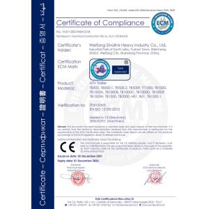 Weifang Sinolink Heavy Industry Co., Ltd. Certifications