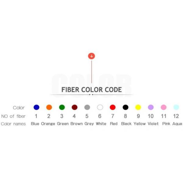 GYTS53 Outdoor Double Armoured Fiber Optical Cable Communication Directly Buried Anti Ant