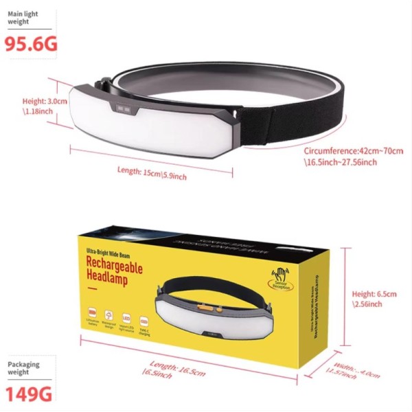 Source Factory Direct Sale Outdoor Lighting Tools Rechargeable Induction Headlight Super Bright Floodlight Camping Lamp