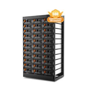 Wholesale Rechargeable Special Lithium Battery 2580.48KWH Multipurpose from china suppliers