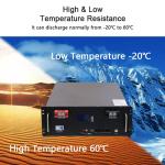 Grade A 51.2v 100ah Battery Pack Module Lifepo4 Solar System Battery Pack