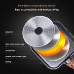 High Quality Gas Stove Griddle Aluminium Black Grill Pans Nonstick Steak Frying