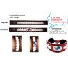 Buy cheap Custom football bracelet,football bracelet from wholesalers