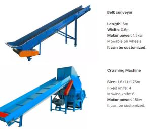 Wholesale Waste PP/PE Bottle Crushing And Washing Line from china suppliers