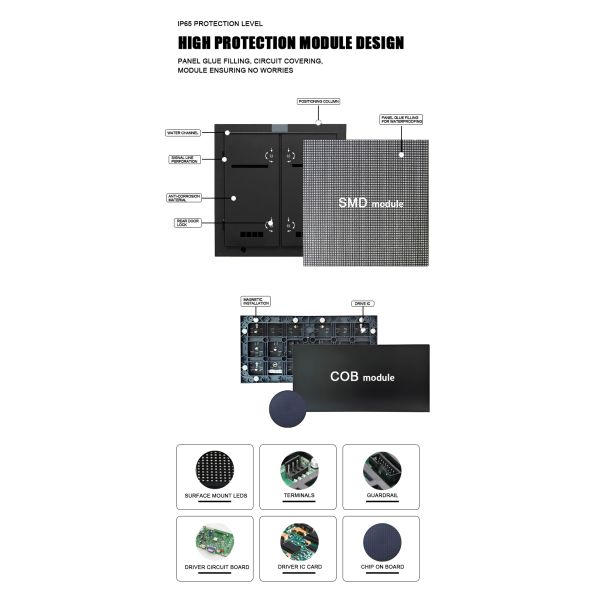 Interior Multimedia Studio Indoor LED Display Screen Video Wall Panel