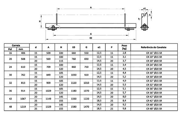 Parallel Roller Frame