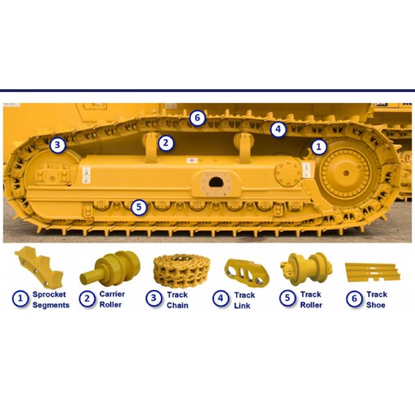 Galvanized Sprocket Bolt Fastener Rust Resistant Weatherproof Design Ensures Extended Service Life in Harsh Environments