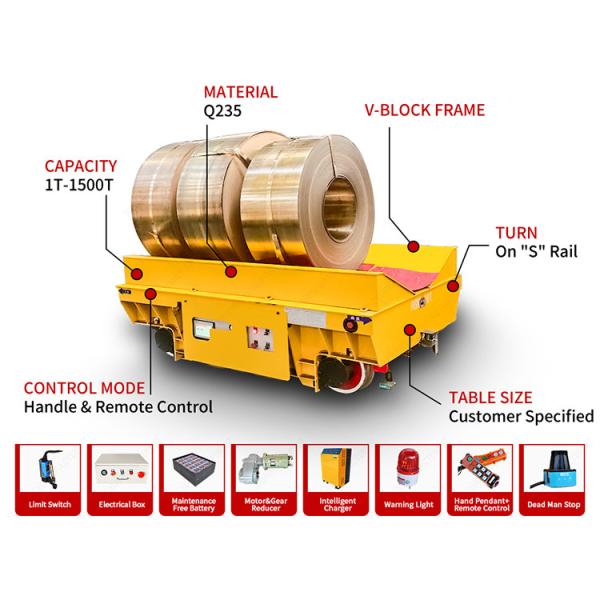 CE Certificated Coil Device Mold Plant Electrical Material Transfer Cart