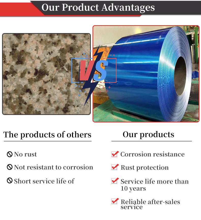 Jis G3141 Pre Painted Steel Coil G550 High Glossy Brick Pattern Color