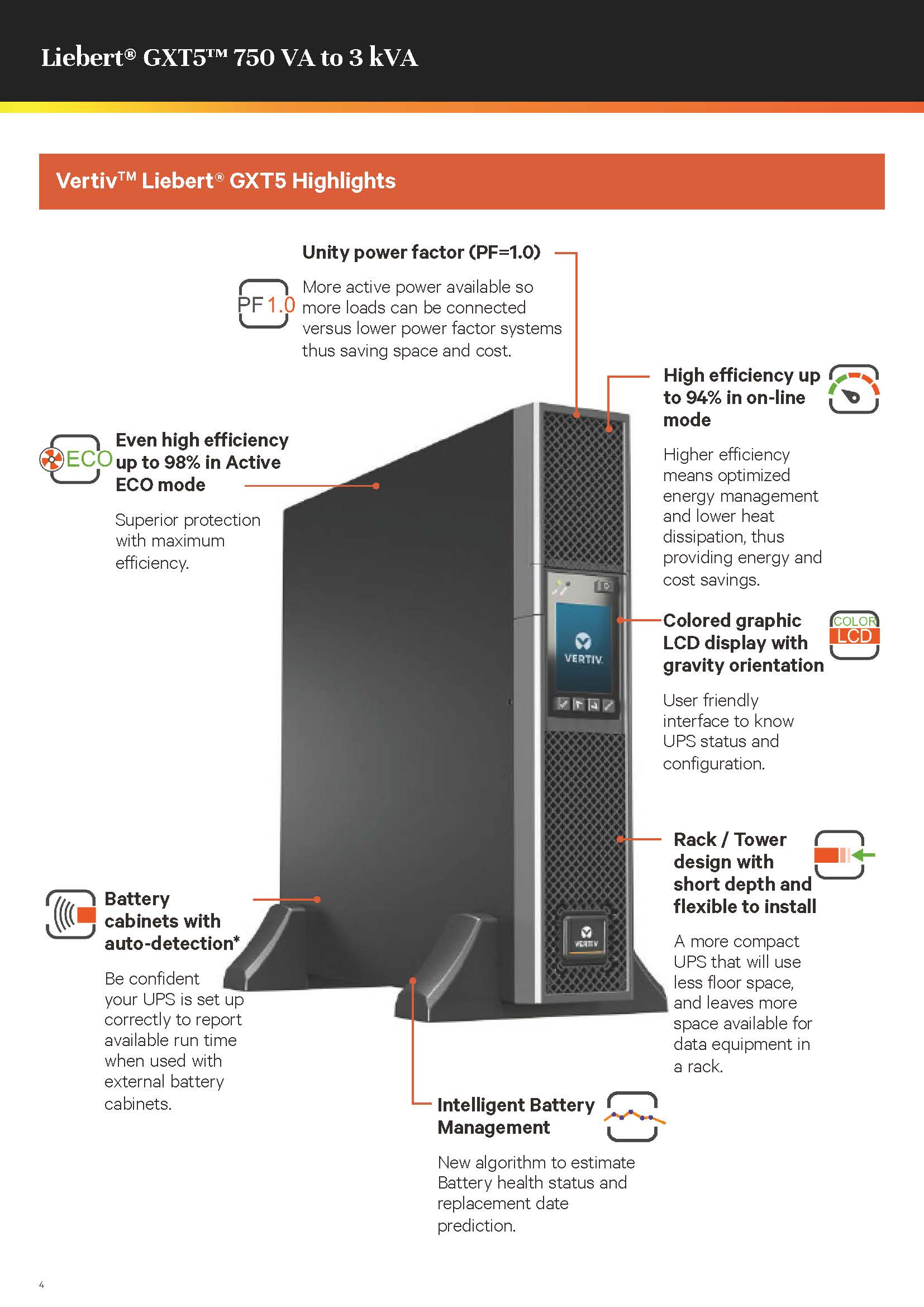 Power Level 750VA Vertiv GXT5 UPS 230V Single Phase Pure Sine Wave Rack Mounted Tower