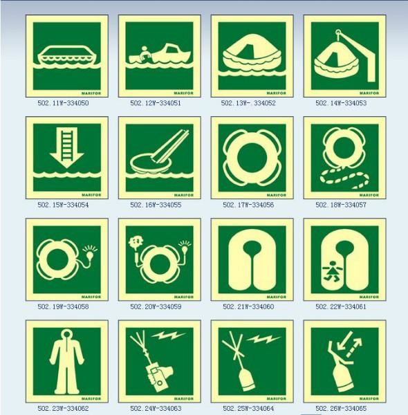 Silk Screen / UV Printing Photoluminescent Signage In Yellow-Green Color For Vessel Safety