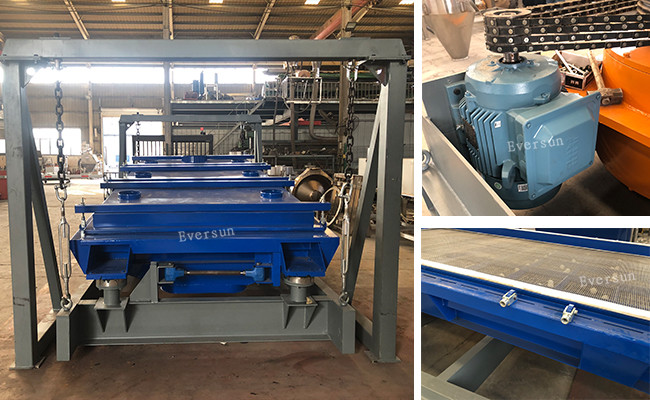 High Capacity Urea Rotex Gyratory Screen Square Gyratory Sieve For Chemical