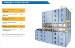 DEKON DC inverter VRF air conditioner S series 16HP 45kW Outdoor units single