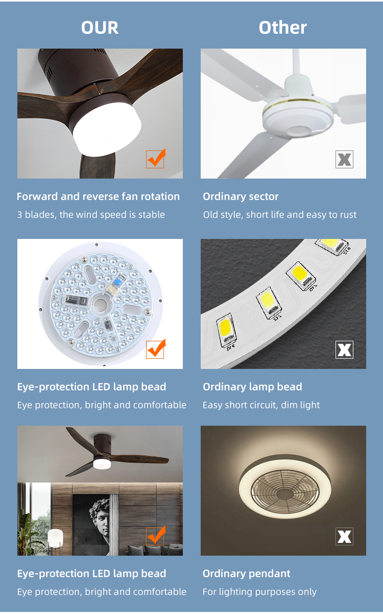 European Style Loft 3000-5000K real Wood Ceiling Fan Light 90lm/w noiseless