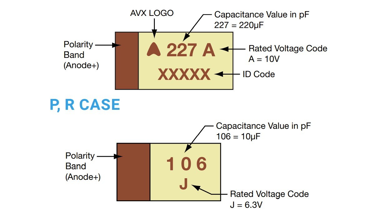 TAJE227M010RNJ Passive Components Capacitors SMD Tantalum Capacitors AVX 220UF 227M 10V