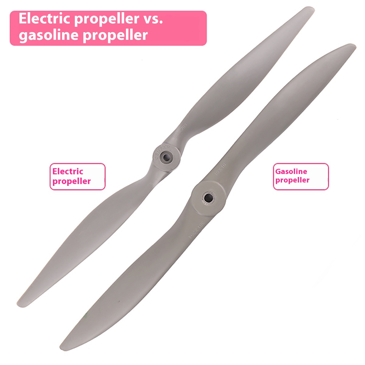 High Efficiency Nylon Saber Propeller APC Complete Collection for Fixed Wing Aircraft FPV Same Model Model Aircraft