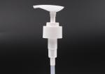 Screw Switch 28/400 Hand Wash Bottle Pump