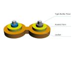 Manufactured 1-24 Core Fiber Optic Cable for Indoor