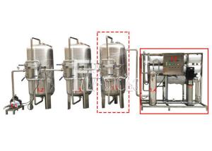Wholesale 3000LPH Reverse Osmosis Water Treatment Machine from china suppliers