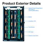 EU Stock 48V 280AH-320AH Stackable Battery Kits 3.0 Version
