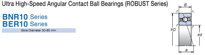 Ultra High Speed Angular Contact Ball Bearings 45BNR10S for spinner