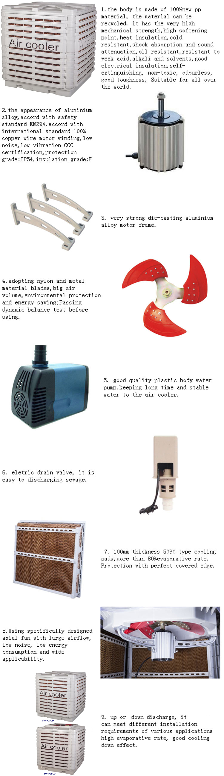 evap air conditioner.jpg