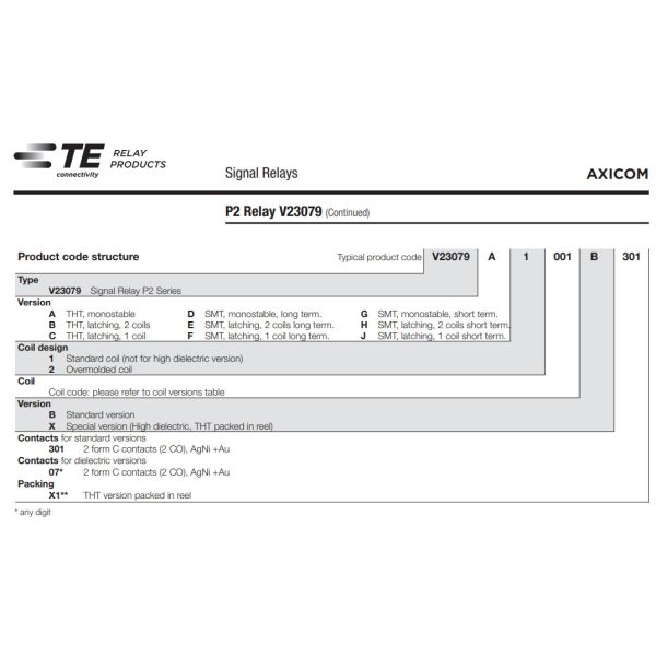 V23079-A1005-B301 1-1393788-6