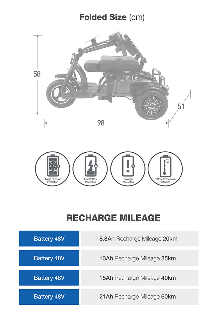 Three Wheel Electric Tricycle Bike 60V 500W Electric Tricycle For Cargo