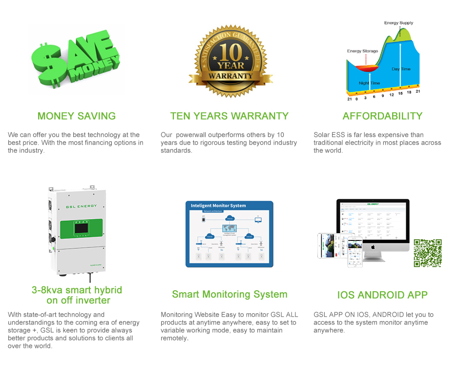 product-GSL ENERGY-5Kw7Kw10Kw Lithium Batteries 48V LiFePO4 Lithium Solar Batteris Pack Solar Panel 