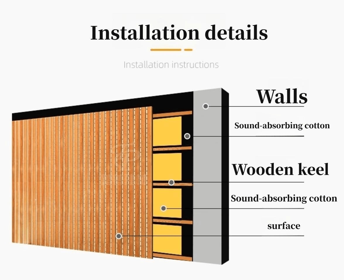 Decorate Your Interior with Damask Pattern WPC Wall Panel and Insulated Slat Wood