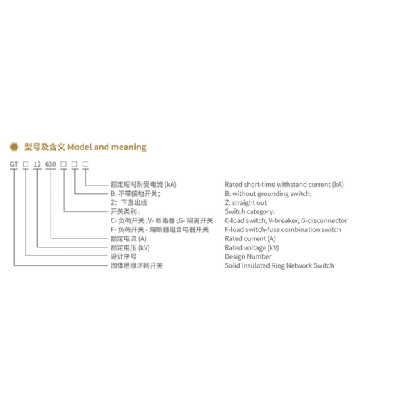 Fully Shielded Design High Voltage Switchgear Solid Insulated Ring Main Unit RMU 12kV