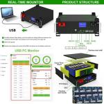 51.2v 100ah Lifepo4 5kw 10kw 20kw Renewable Energy Lifepo4 Lithium Battery Pack