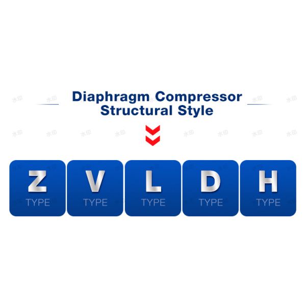 Efficient High Performance Explosion-Proof Z-shape Diaphragm Compressor For Laboratories