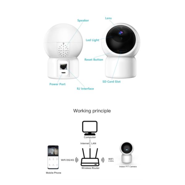 Glomarket Smart Home WiFi Mini Camera 1080P Security Low Power Two Way Audio Baby Monitor IP Camera
