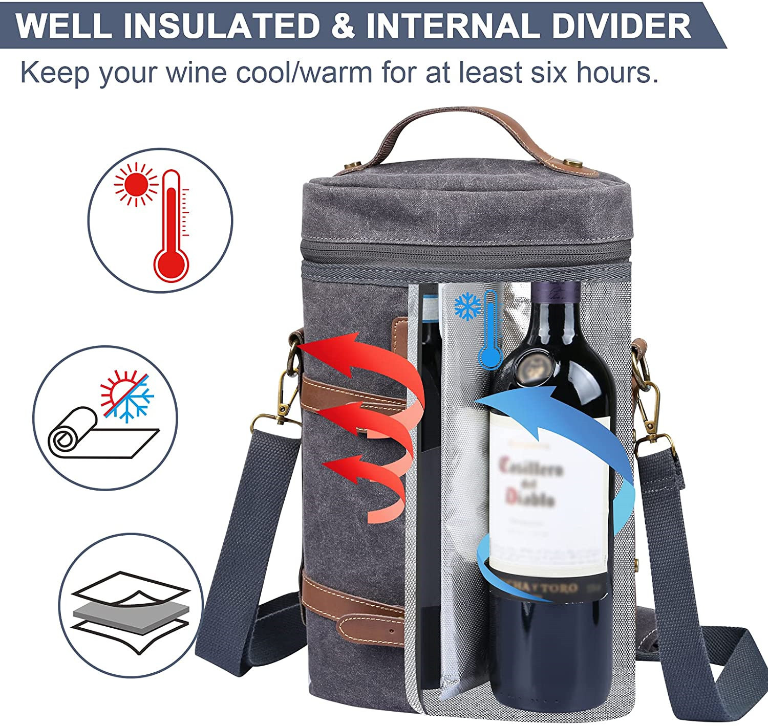 Flexible Picnic Wine Heavy Duty Custom Insulated Cooler Bag Divider Pad Water Bottle 8x3x13"